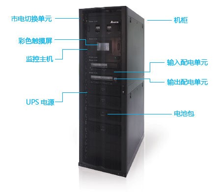 供配電及監控一體化系統