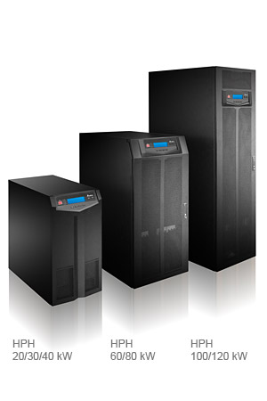 HPH 系列, 三相, 20/30/40/60/80/100/120 kW